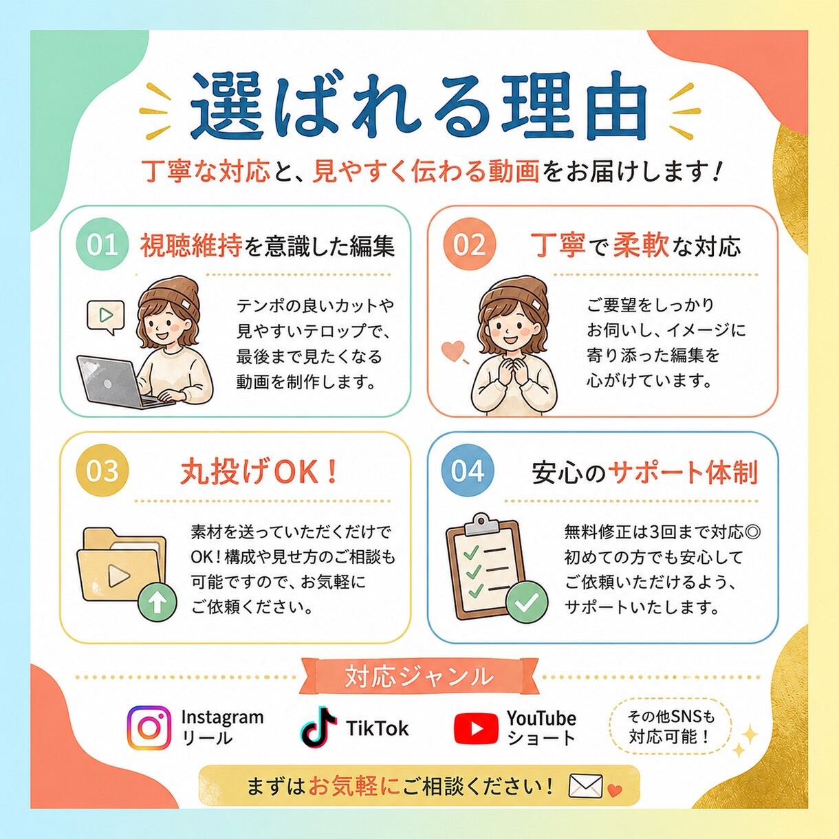ショート動画を丁寧かつ迅速に編集します 初めての方も安心してご相談ください イメージ3