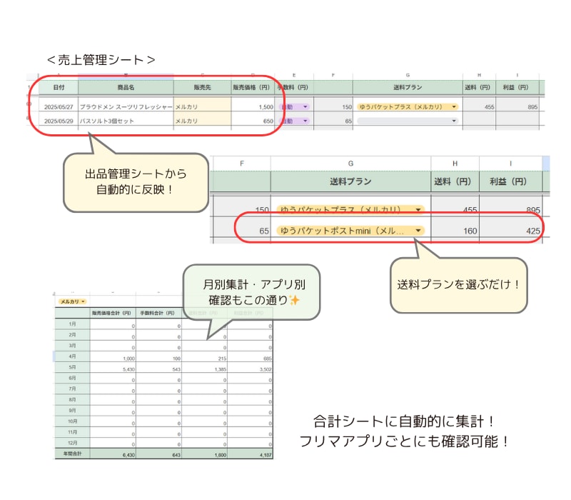 フリマ出品＆売上管理テンプレートを提供します 出品管理〜売上集計まで効率化できます！ イメージ3