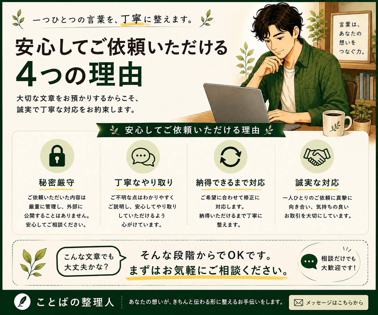 あなたの文章を読みやすく整えます ブログ・SNS・商品説明文を丁寧に整えます イメージ6