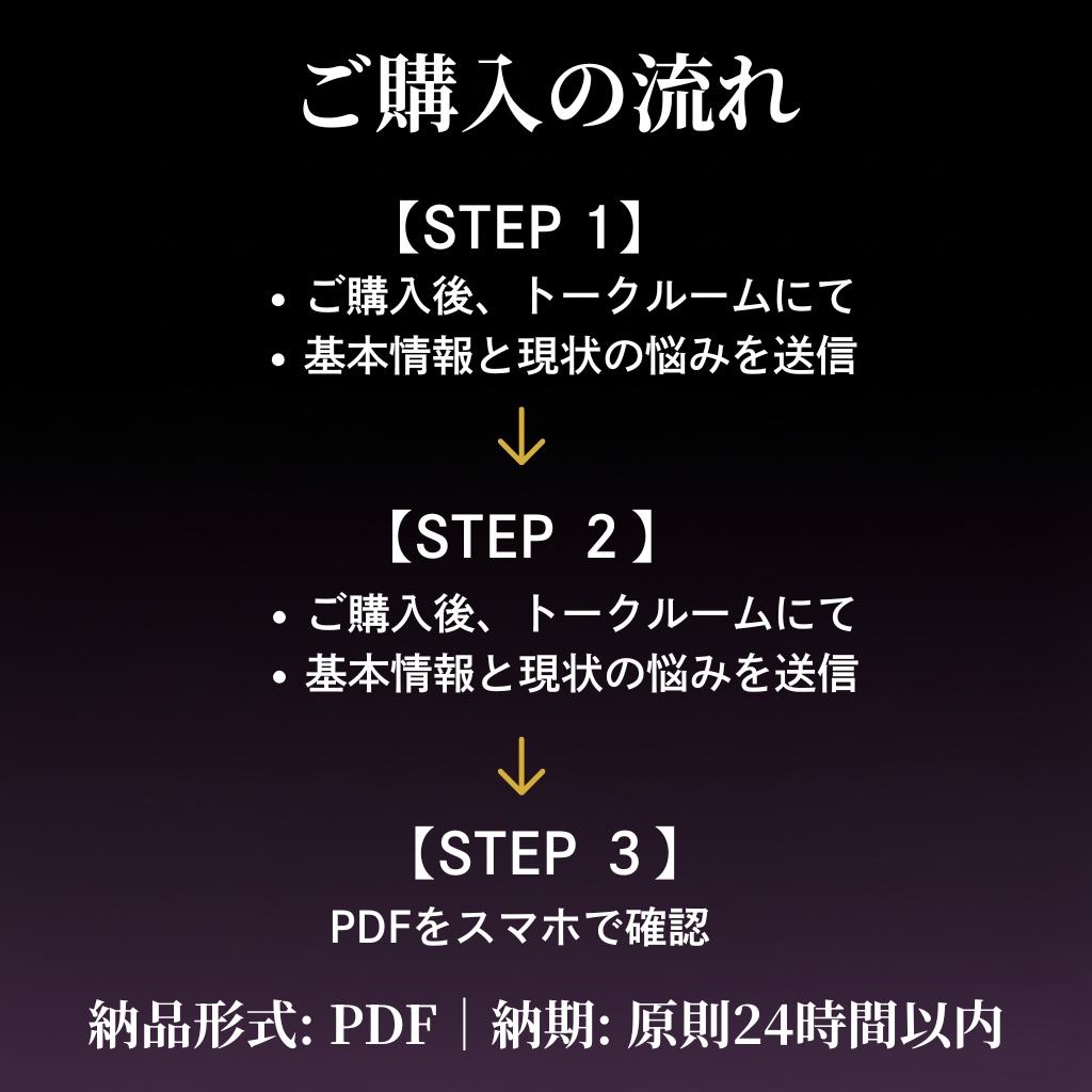 ツインレイ復縁◆依存を断ち切る戦略設計します ツインレイ依存を断ち切る、占わない復縁戦略。 イメージ7