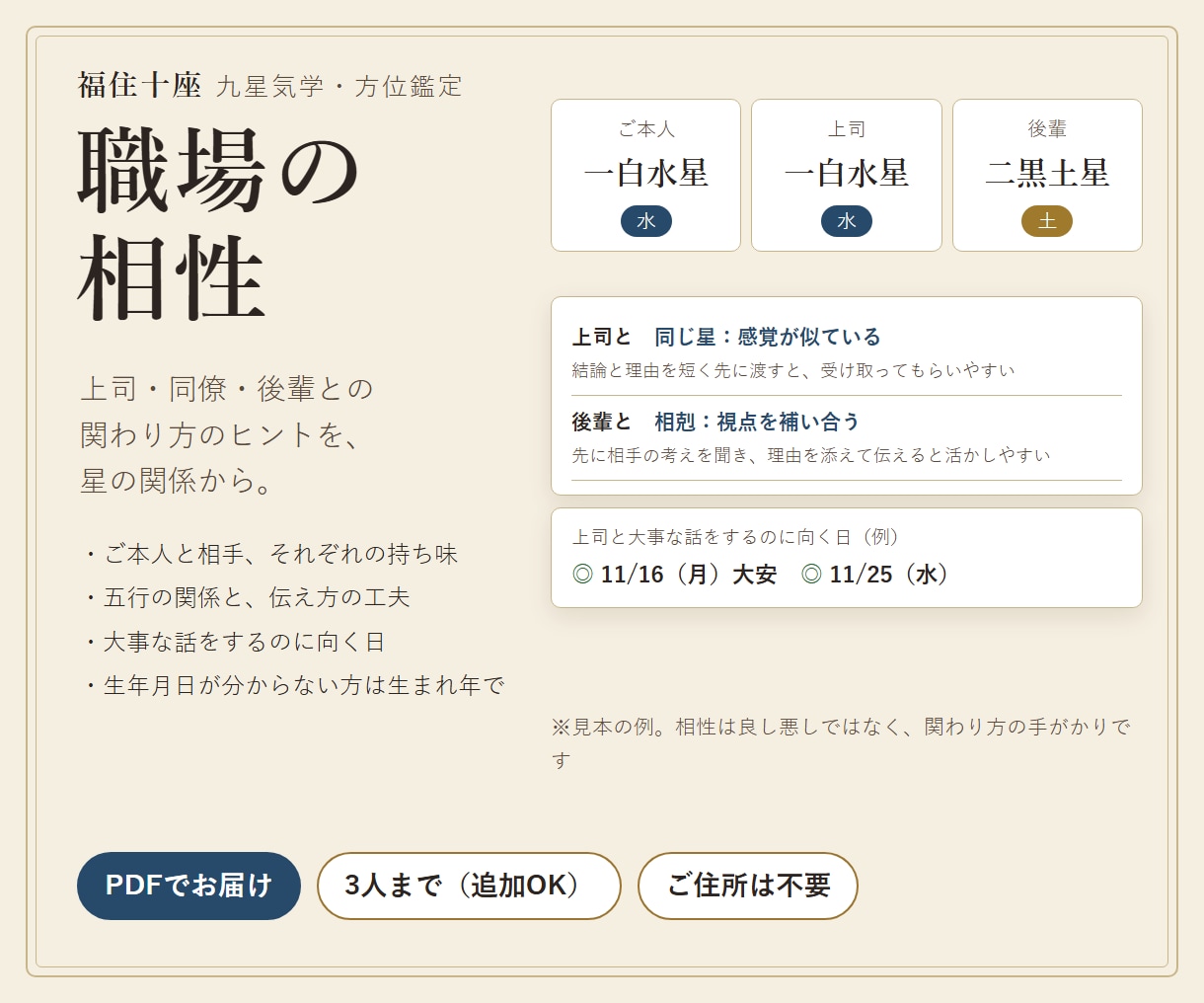 職場の上司・同僚との相性を九星気学で鑑定します 上司・後輩との関わり方と、大事な話をする日 イメージ1