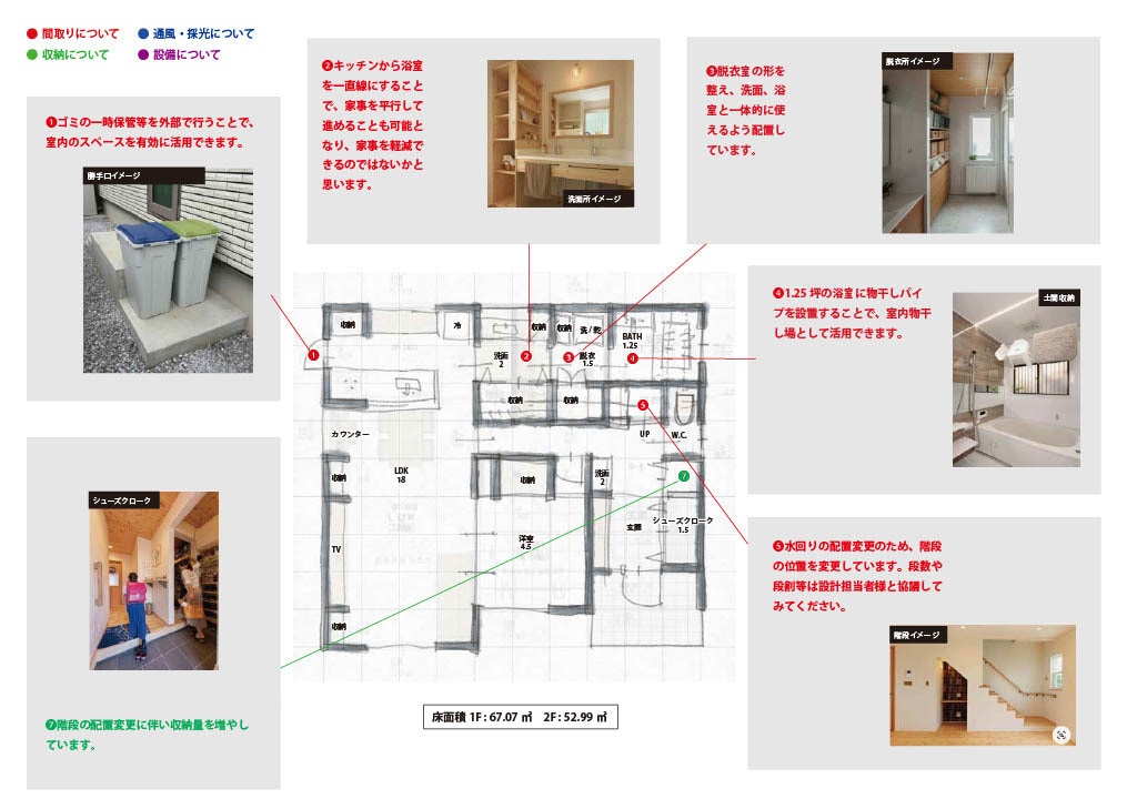 ハウスメーカーが作った図面を一級建築士が修正します 【うちの間取り、これでいいの？】家づくりのセカンドオピニオン イメージ2