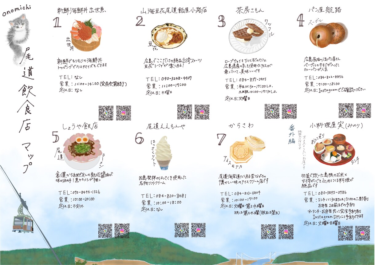 写真をゆるかわイラスト化します 旅行やカフェの思い出を可愛く柔らかい雰囲気でイラスト化します イメージ4