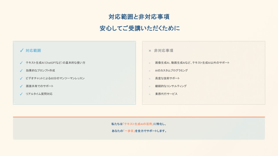 ChatGPT初心者卒業講座！明日から活用できます 超基礎から学べる！挫折させない60分マンツーマンレッスン イメージ10