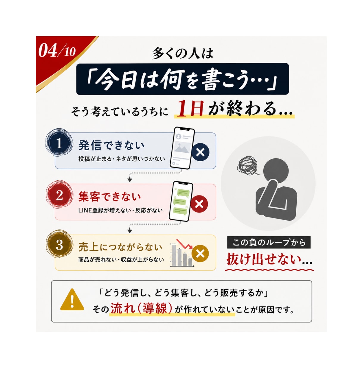 ノウハウコレクターの副業初心者をAIサポートします 集客から販売までの仕組み化をサポートするAI代行です。 イメージ4