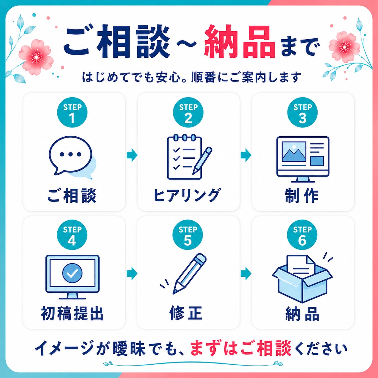 情報が一目で伝わるチラシ・ポスターをデザインします 世界観と情報を整理して、伝わる一枚に仕上げます イメージ2