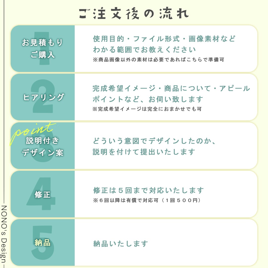 売れる！魅せる！低単価で納得のデザインを提案します アマゾン・楽天・ヤフーの商品画像、LP・バナー等幅広く対応♡ イメージ3