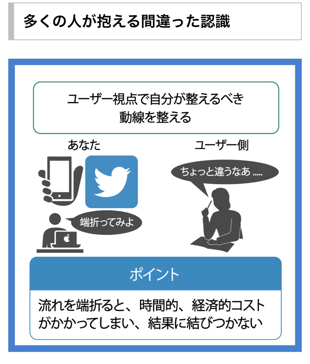 情報発信ビジネス⭐️簡単！明日からの始め方教えます 在宅で副業のための最新マニュアル⚡秘密の仕組みを全て教えます イメージ6
