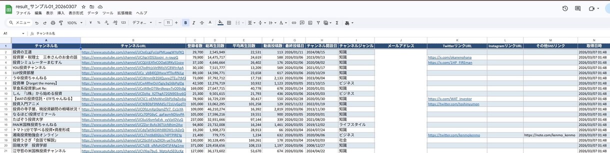 YouTubeの一括リサーチ・営業リスト作成します 高速自動収集＋不正アカウント除外で高精度リスト作成可能 イメージ2
