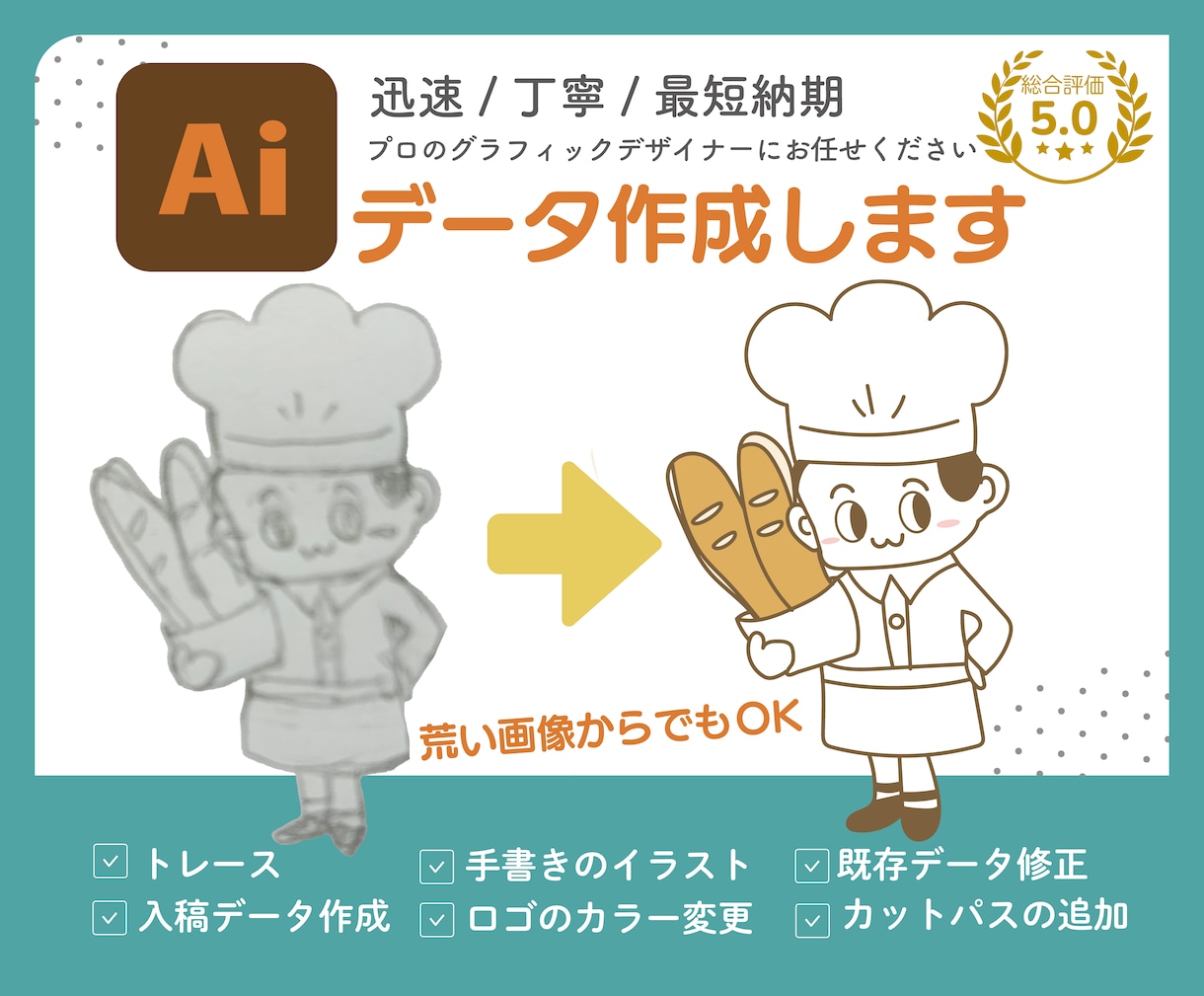 手書きイラスト、粗い画像ロゴ、Aiトレースします 最短納品！納品データもご相談ください。 イメージ1