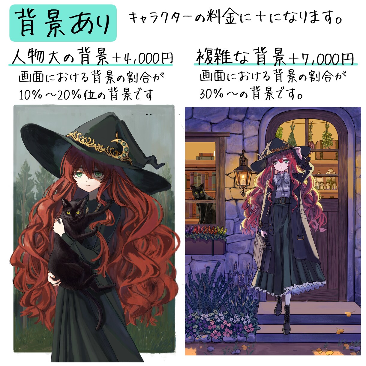 商用利用可！素敵なイラストを描きます 先着3名様、お値引を実施しております。 イメージ4
