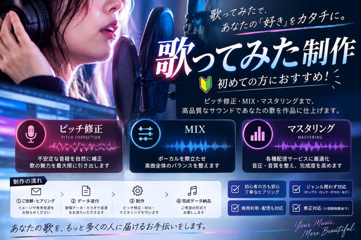 歌ってみたのピッチ修正MIXを最安値で即日承ります 歌ってみたを始めたいが何から始めたらいいか分からない方にぜひ イメージ1