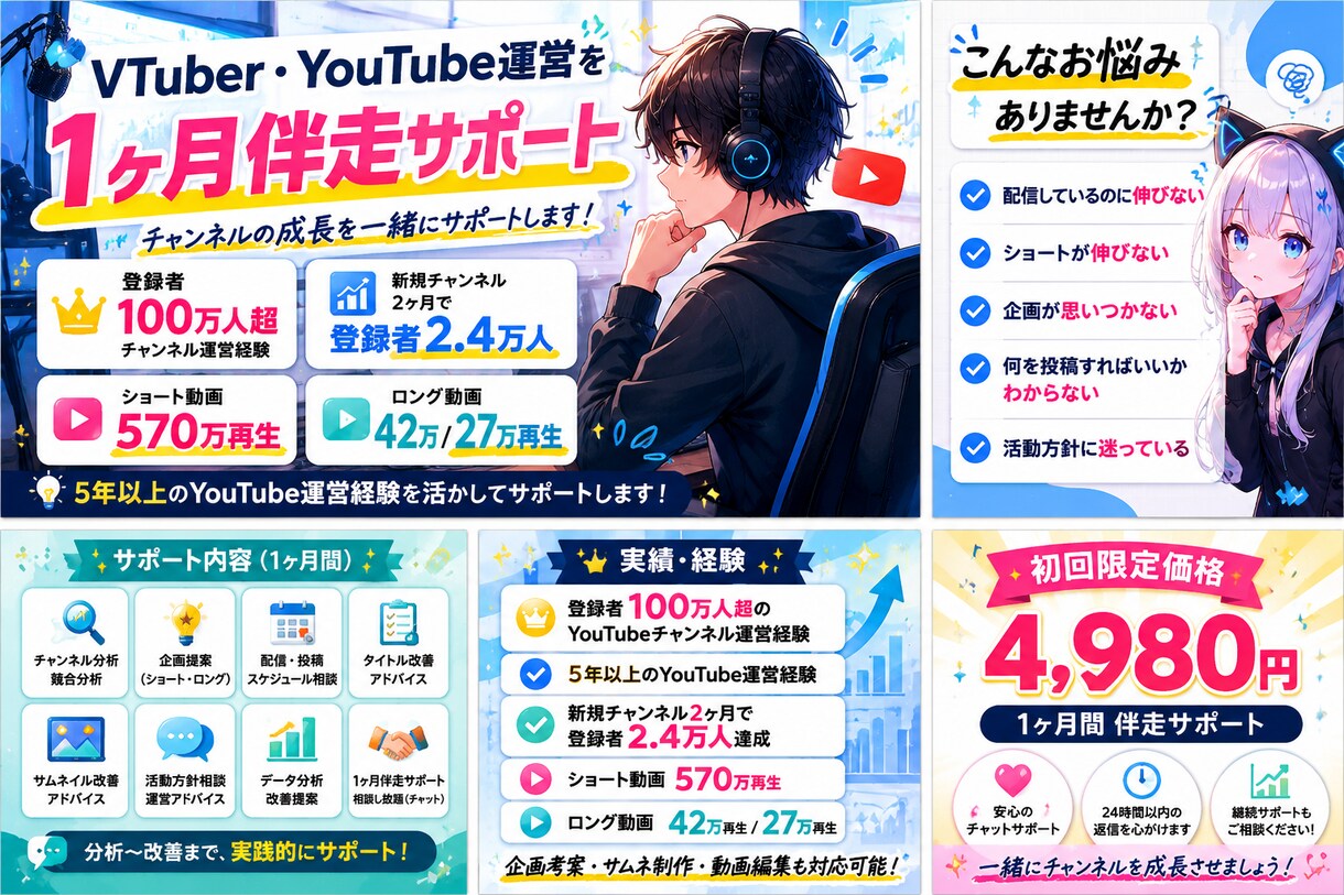 YouTube運営を1ヶ月サポートします 1ヶ月私と一緒にYoutube活動を頑張ってみませんか？ イメージ1