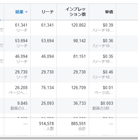 Facebook Instagramサポートします Facebook、Instagramについて少し知ってます イメージ1