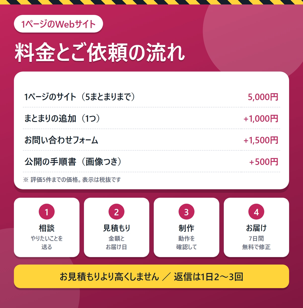 スマホ対応の1ページWebサイトを作ります お店・教室の紹介に。サーバー代0円で公開できます イメージ4
