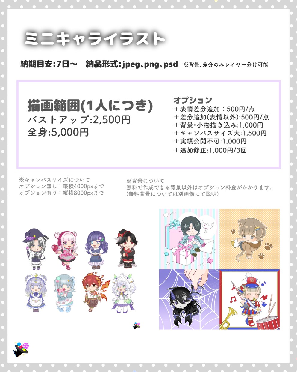 ミニキャライラスト制作します ぷにっと可愛いミニキャライラストお描きします イメージ2