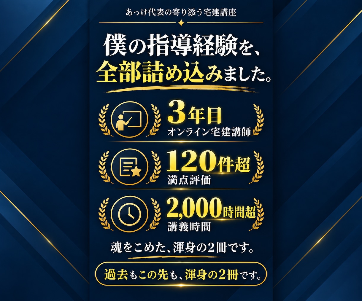 宅建業法満点を目指す暗記教材を提供します 暗記カード185項目×穴埋め185問で宅建業法満点を狙う イメージ5