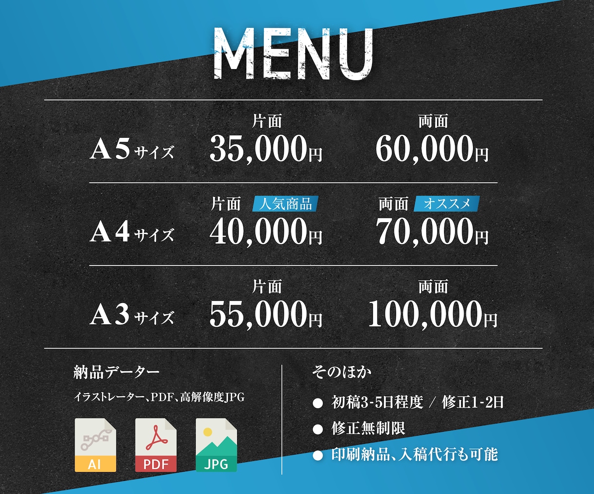 丸投げOK！デザイン＋文章＋編集全て作成いたします 修正無制限、ココナラ評価5.0のPRO認定者のサービス イメージ2