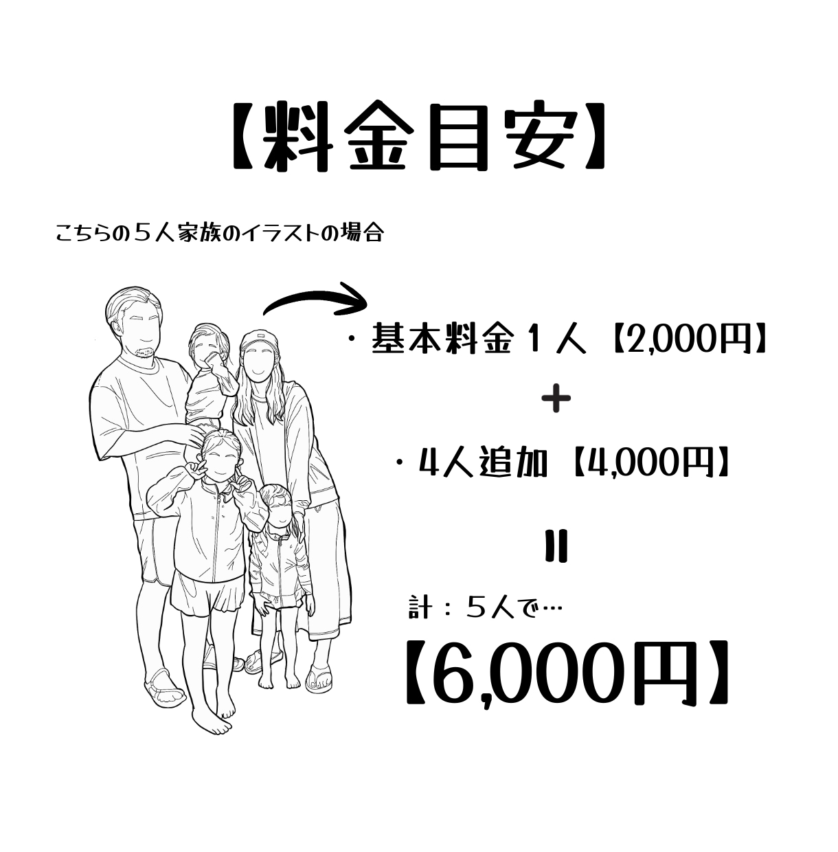 思い出の写真を線画イラストにします 高解像度データ納品！修正は納得いくまで無制限！ イメージ5