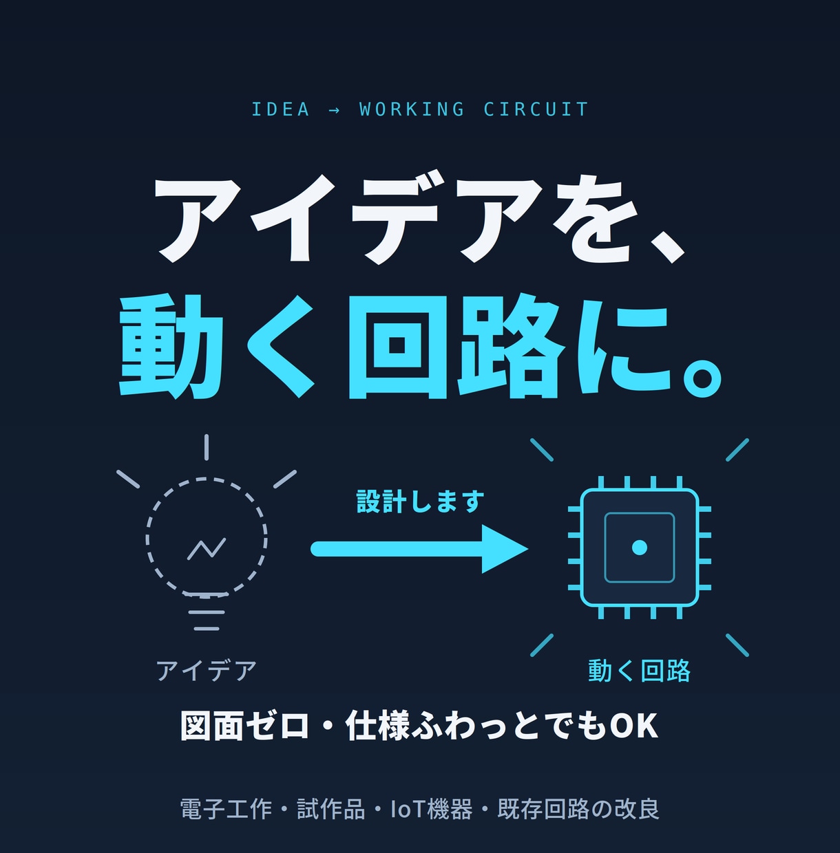 電気・電子回路設計します 電気・電子回路を部品の選定から動作まで一貫して行います イメージ1