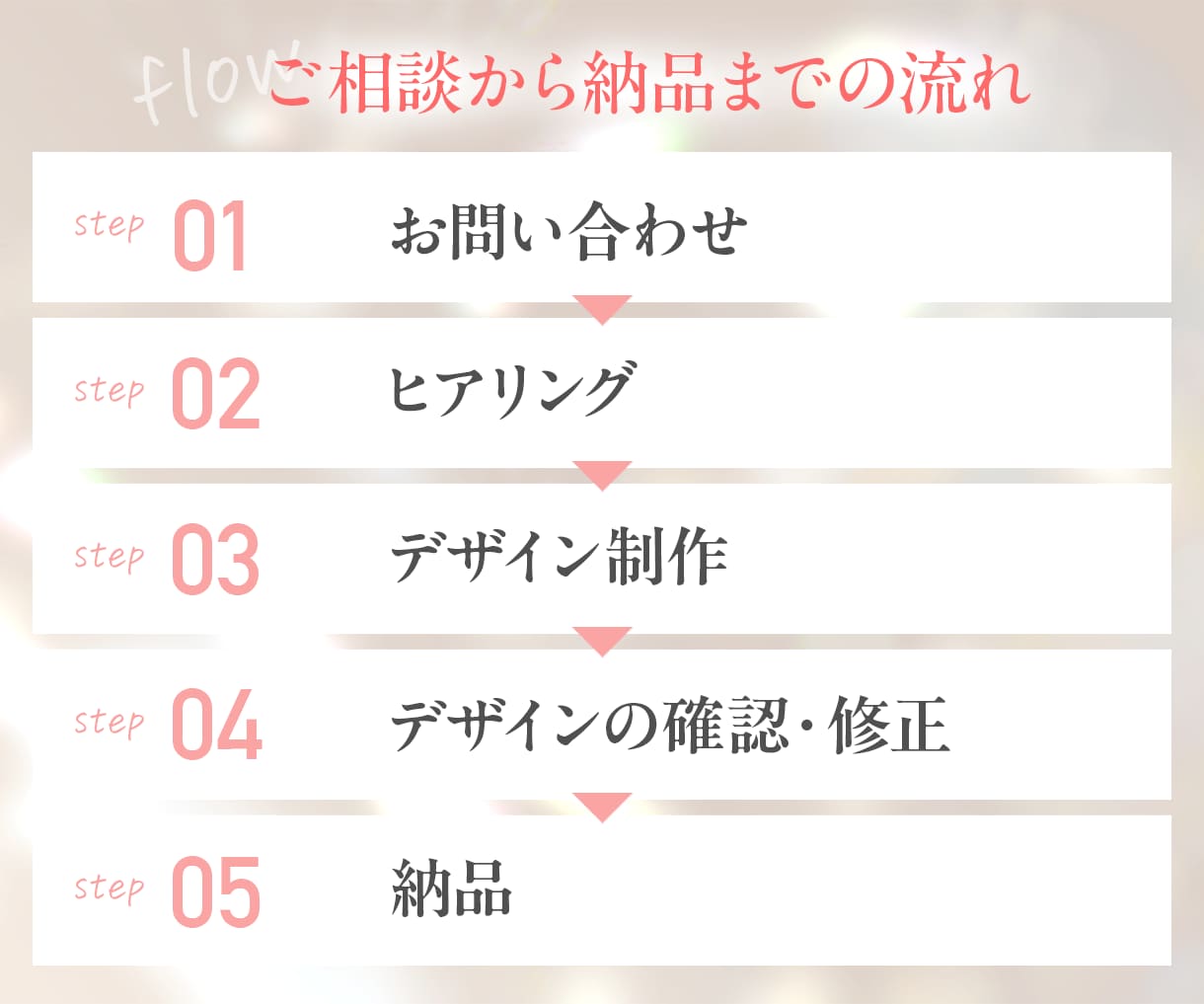 ペライチで高クオリティなLP制作します デザイン歴14年で安心!迅速対応と丁寧な制作をお約束します! イメージ8