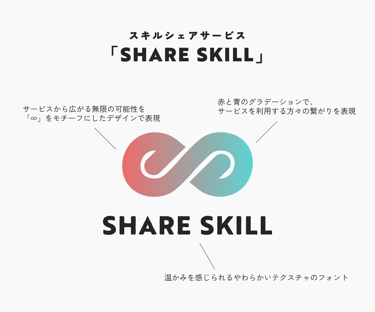 温かみのある・おしゃれなロゴをお作りいたします やわらかく優しい雰囲気のデザインをお探しの方♪ イメージ3