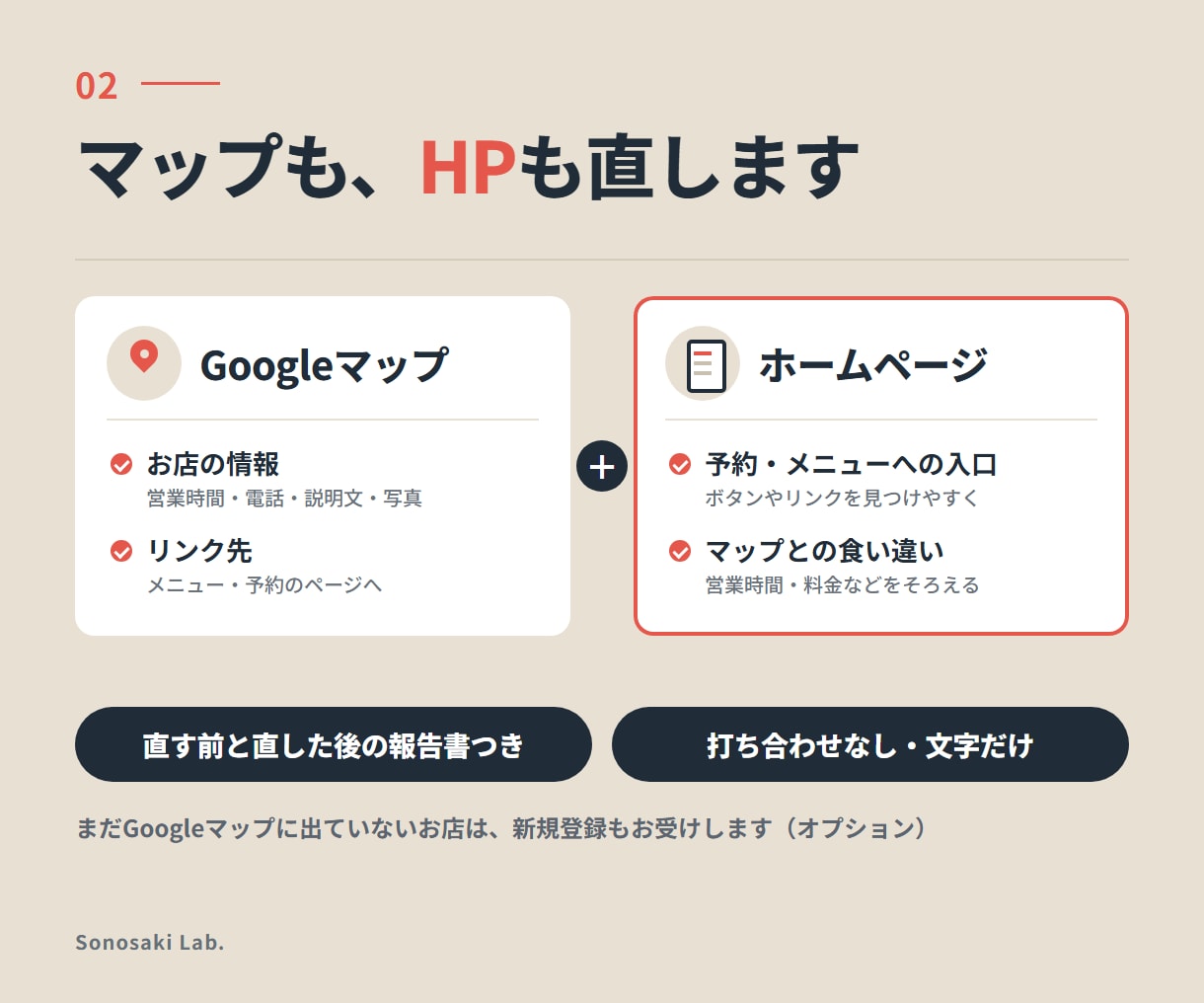 Googleマップとホームページをまとめて直します マップからメニュー・予約のページまで、迷わず行ける形に イメージ2