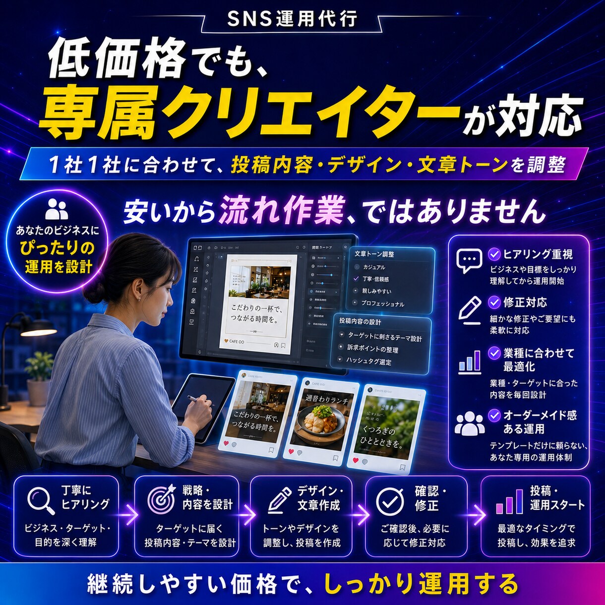 圧倒的コスパ！Instagram運用代行します 「自社TIKTOKが10万以上」時代に強いSNS運用チーム イメージ4