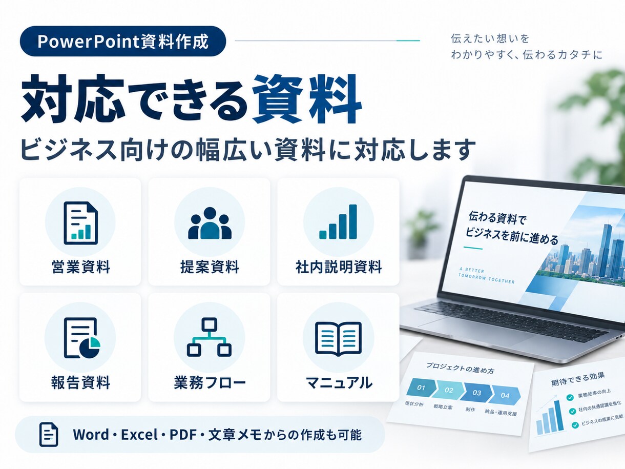 メモや文章から伝わる資料を作成します 情報整理から構成・デザインまで一括対応します イメージ3