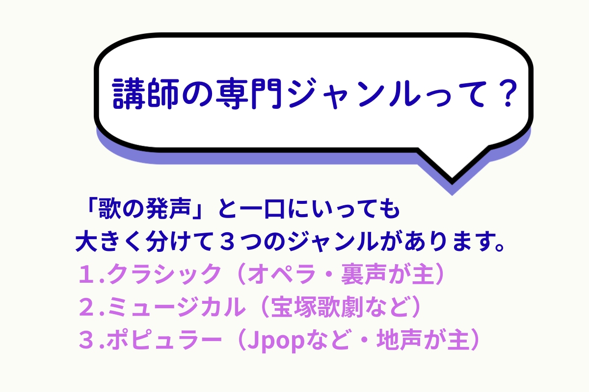 もう迷わない！あなたに合う“歌の習い方”見つけます 習うならどんな先生？ 歌の習い方、プロ目線でやさしく提案 イメージ6