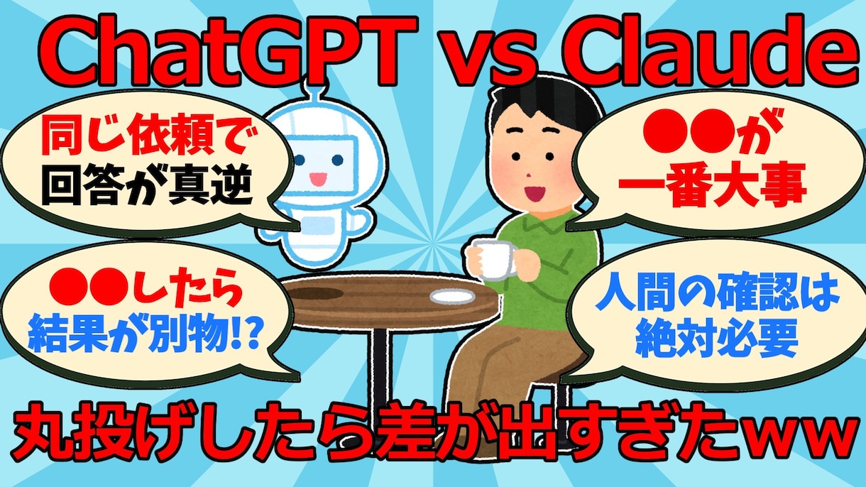 2ch反応集・ゆっくり解説のサムネを作ります 参考画像をもとに横動画で目を引く一枚を作ります イメージ4