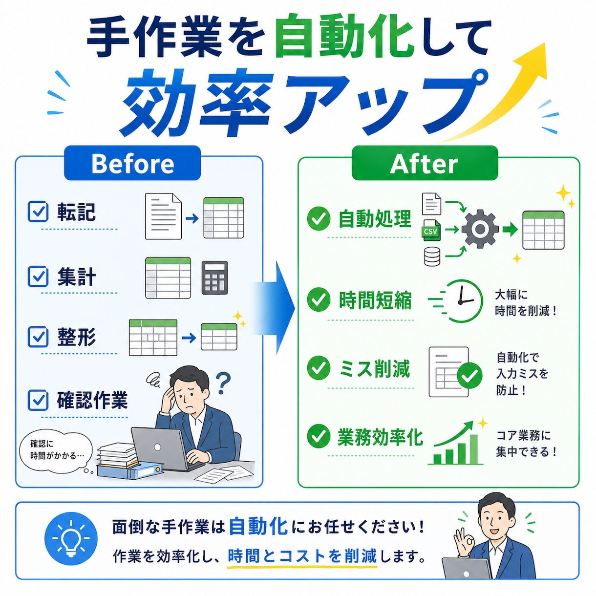 Excel・スプレッドシートを自動化します 集計・転記・整形などの手作業を効率化します イメージ2