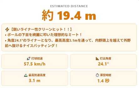 ソフトボール特化スマホ動画で球速や飛距離が測れます スマホ動画1本で感覚を数値化！成長の変化を可視化できます！ イメージ9