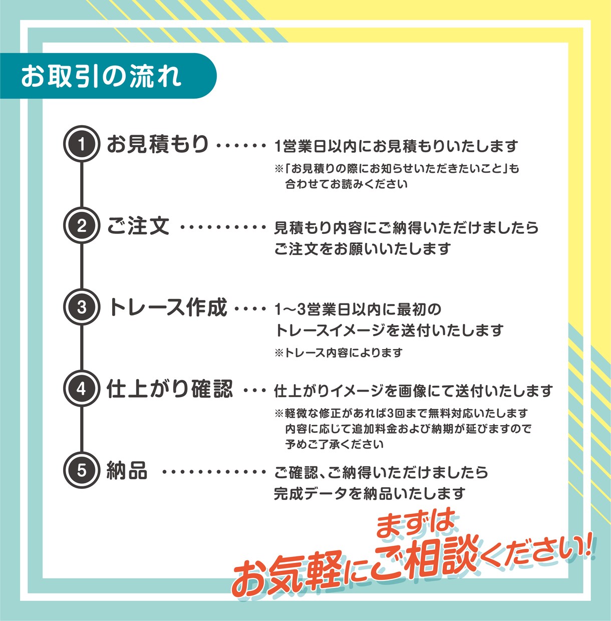 イラストやロゴをAiデータ化いたします 手書きイラストや粗い画像などもAiデータに清書いたします イメージ4