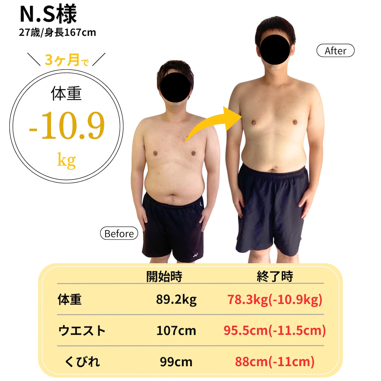 人生最後のダイエット、フルサポートします カラダが変わるから楽しく続く。最後のダイエットをしよう！ イメージ5