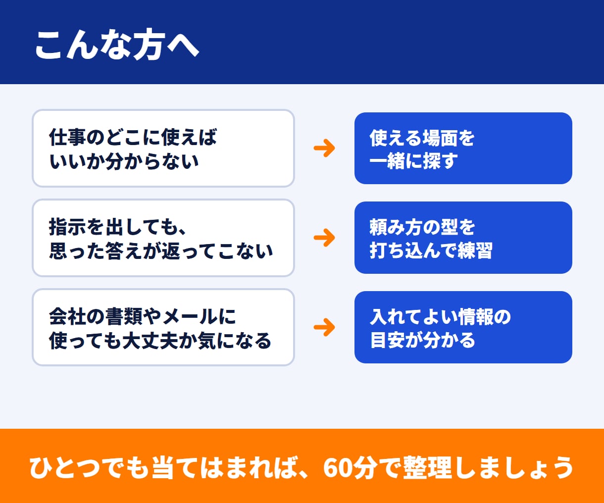 ChatGPT・Claudeを仕事の相棒にします 頼み方の型から、あなた専用に育てるまで。60分で伝授します イメージ2