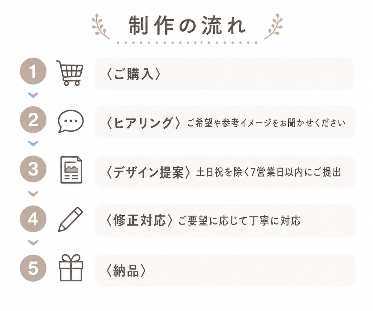女性向け美容バナーを高見えデザインで制作します 女性向けサービスを高見えバナーで魅力的に イメージ2