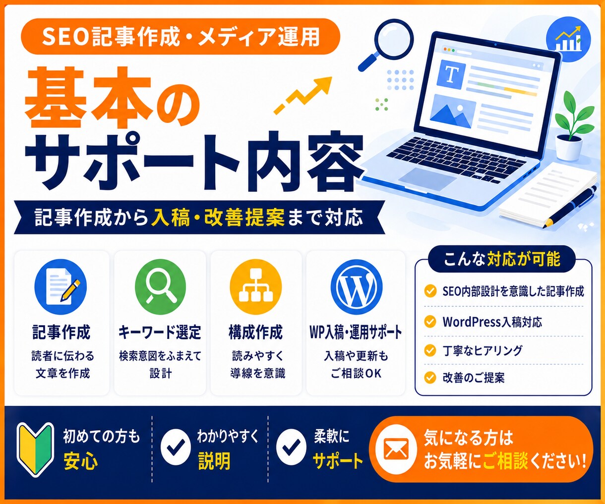 集客につながるSEO記事を作成します 検索から見込み客を集める記事制作をまるっとサポート イメージ2