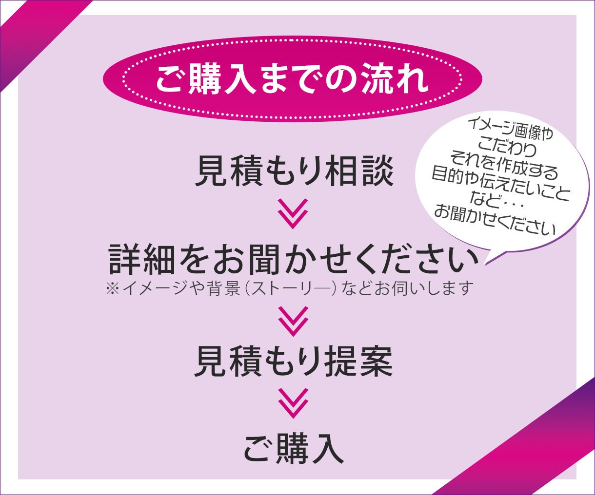 1500円で商品もサービスも売れるバナー作ります ジュエリー業界6年！クリエイティブデザイナーとして魅せます！ イメージ2