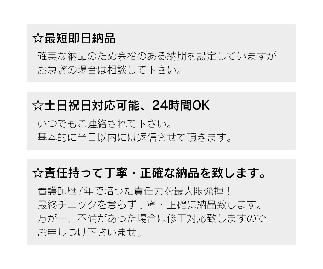 1分45円～文字起し！最短即日で納品します 文字起しに莫大な時間がかかる人へ。その時間、私が短縮します！ イメージ4