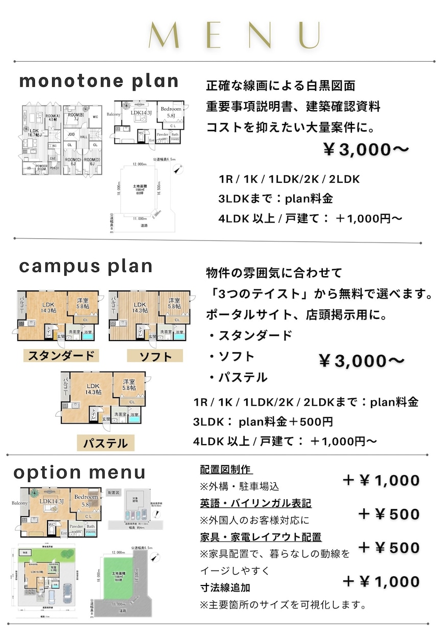 見やすいキレイな間取り図を作成します 【不動産経験13年。正確で見やすい実務レベルの間取り図を】 イメージ2