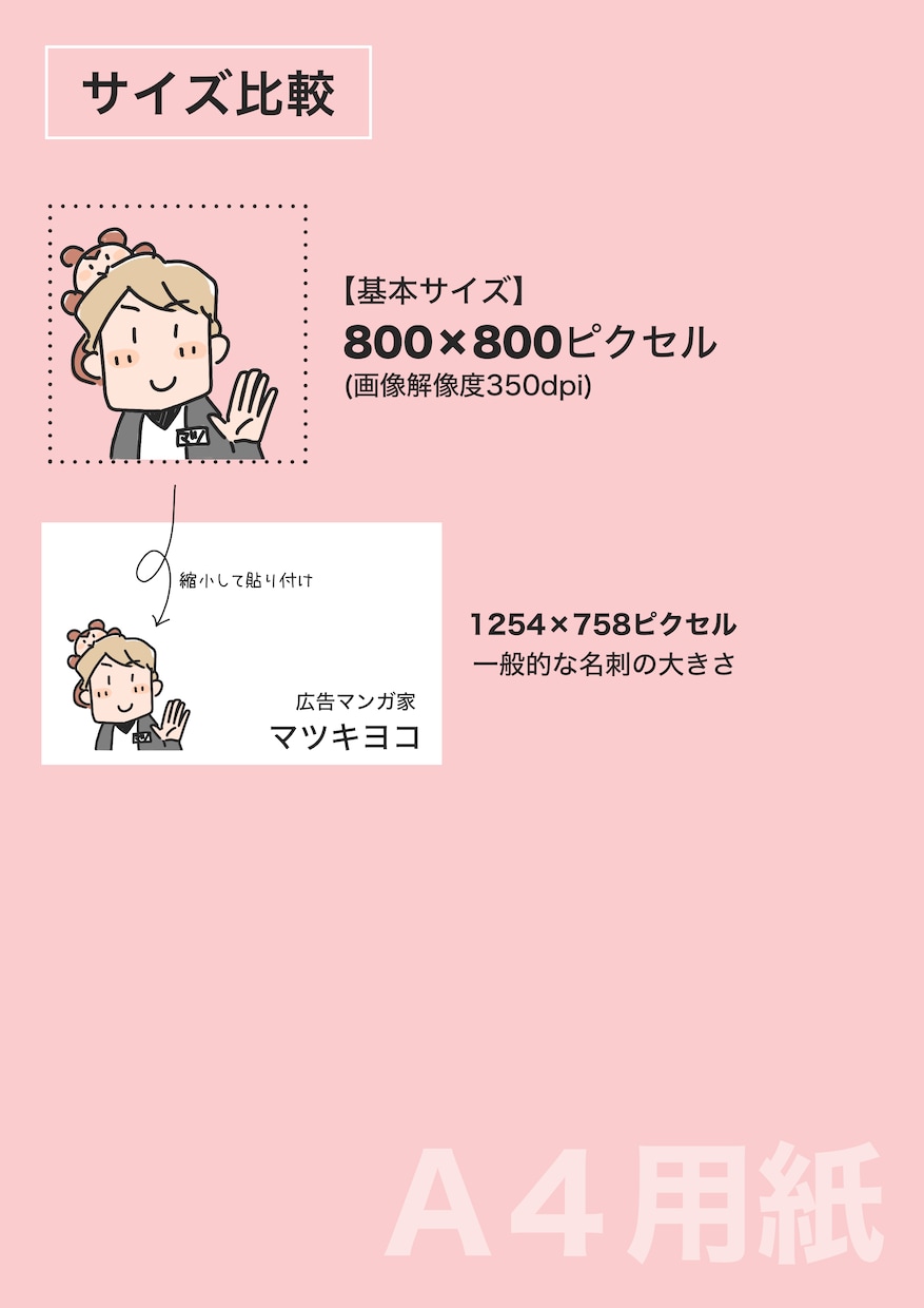似顔絵アイコンを表情違いで3点セット制作します 親しみやすい、ゆるくて、シンプルな似顔絵アイコン イメージ5