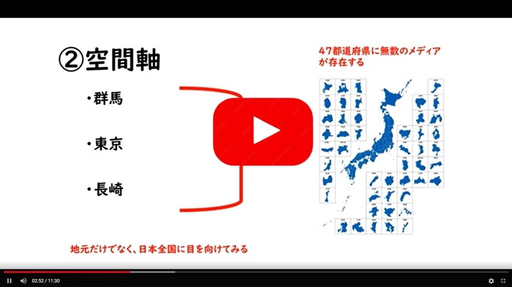 誰でも書けるプレスリリースのノウハウを教えます 90%がゴミ箱行き、メディアに読まれるTOP10%になる方法 イメージ7