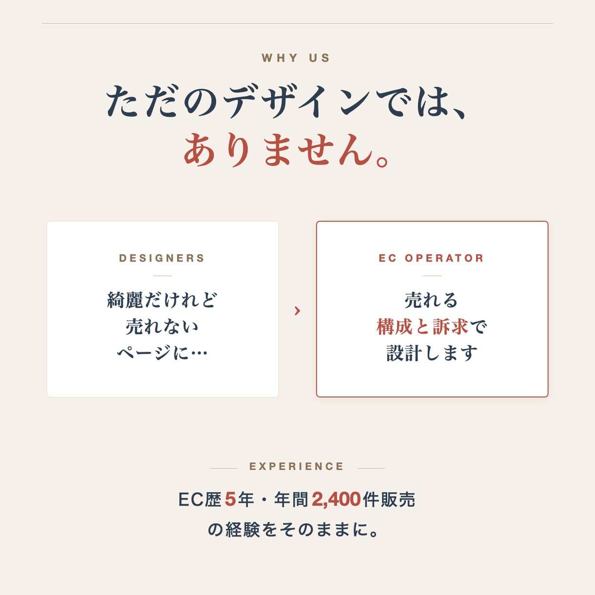 ヤフショ歴5年｜現役店長が商品画像7枚作ります EC運営者だから作れる「売れる構成」のページ イメージ2