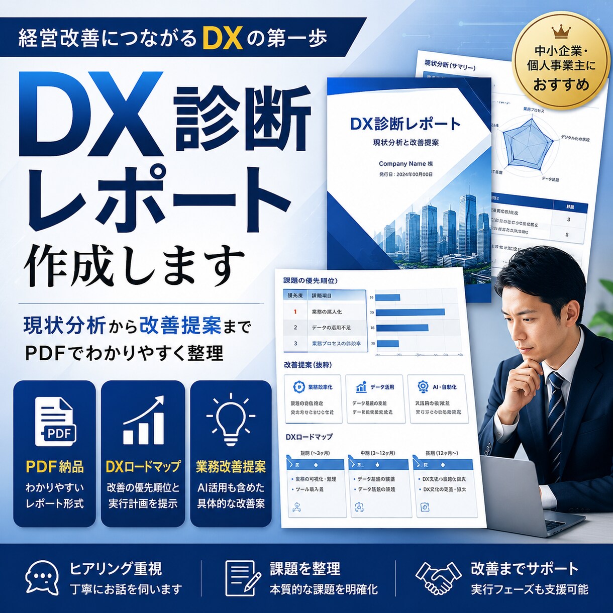 業務改善の診断レポートを作成します 課題整理とDXロードマップを作成します イメージ1