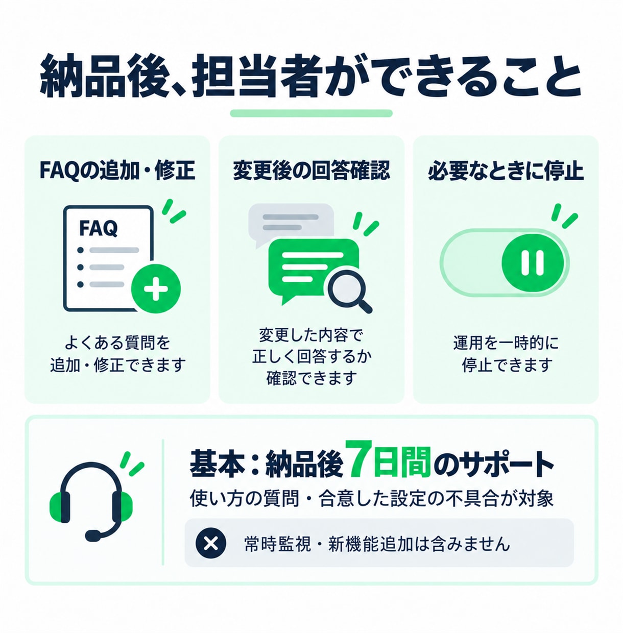 LINEでよくある質問に答えるAIを作ります FAQ30項目・38例テスト・更新手順書付き イメージ12