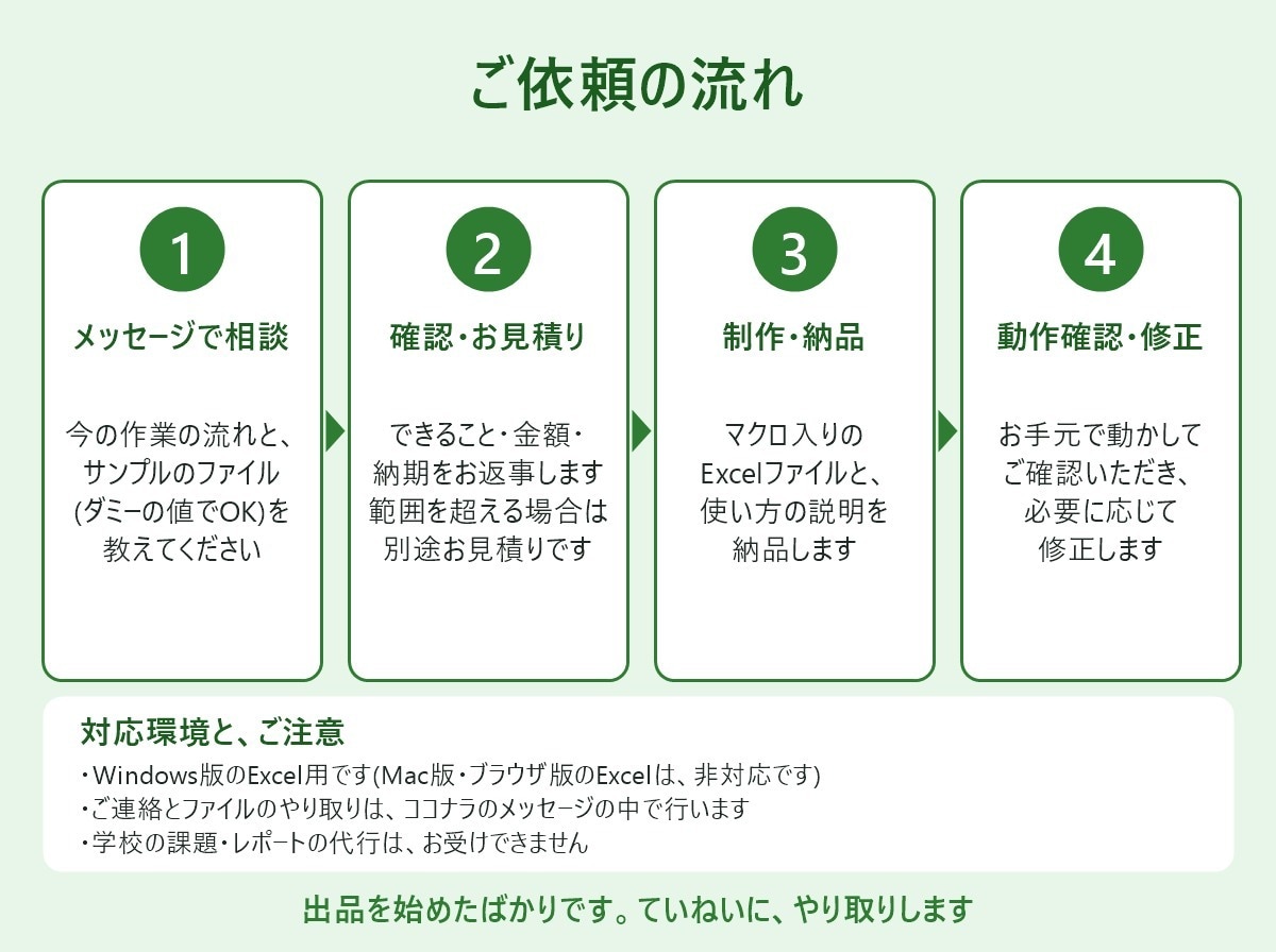 ExcelのCSV結合・突合を自動化します 文字コード違いのCSVもまとめて一覧化。表の差は色分けで確認 イメージ4