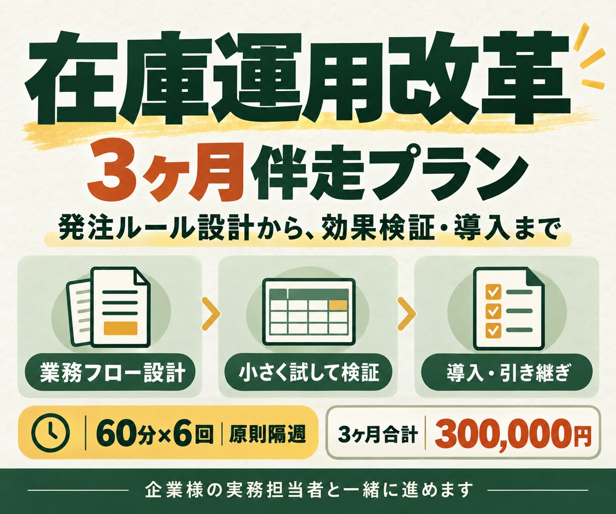 在庫運用の改革を設計から導入まで伴走支援します 3ヶ月伴走｜発注ルール設計・効果検証・導入支援 イメージ1