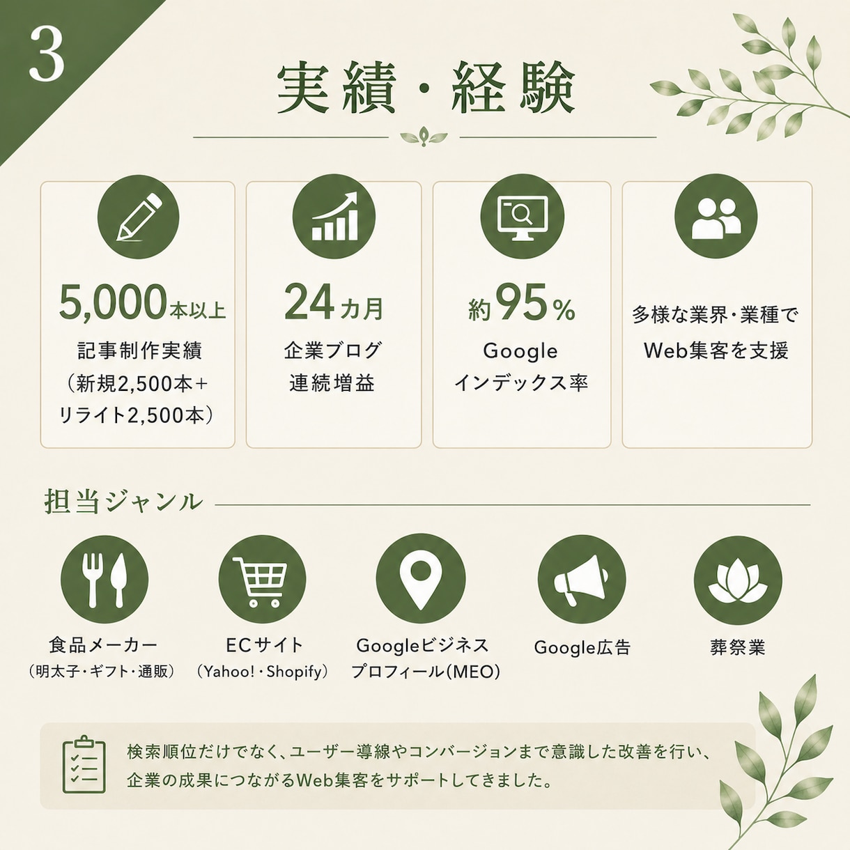 SEO歴10年以上が記事を執筆します Googleにも評価される記事制作｜リライト・構成作成も対応 イメージ3