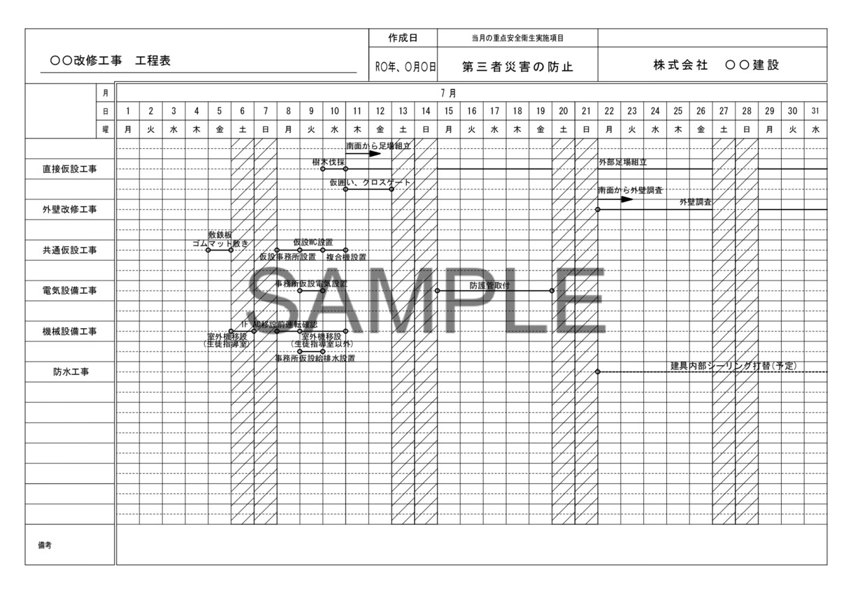 施工計画書を現場経験者が作成します 現場経験者が丁寧に作成。公共工事対応可 イメージ7